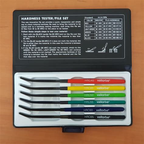 hardness tester file set|hardness tester chart.